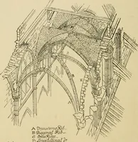 An illustration from Gothic architecture in France, England, and Italy (1915)