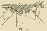 An illustration from Gothic architecture in France, England, and Italy (1915)