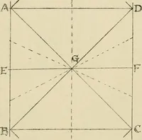 An illustration from Gothic architecture in France, England, and Italy (1915)