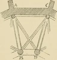 An illustration from Gothic architecture in France, England, and Italy (1915)