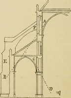 An illustration from Gothic architecture in France, England, and Italy (1915)