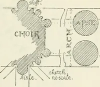 An illustration from Gothic architecture in France, England, and Italy (1915)