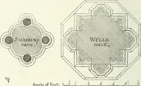 Picture 125 of 174 from Gothic architecture in France, England, and Italy (1915), leaf 312