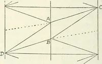 An illustration from Gothic architecture in France, England, and Italy (1915)
