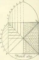 Picture 149 of 174 from Gothic architecture in France, England, and Italy (1915), leaf 354