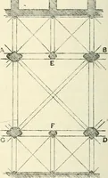 An illustration from Gothic architecture in France, England, and Italy (1915)