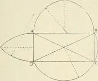 Picture 9 of 174 from Gothic architecture in France, England, and Italy (1915), leaf 61
