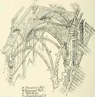An illustration from Gothic architecture in France, England, and Italy (1915)