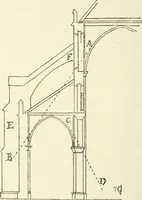 Picture 19 of 174 from Gothic architecture in France, England, and Italy (1915), leaf 80