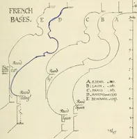 Picture 23 of 174 from Gothic architecture in France, England, and Italy (1915), leaf 93