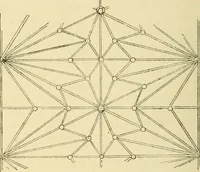 An illustration from Gothic architecture in France, England, and Italy (1915)