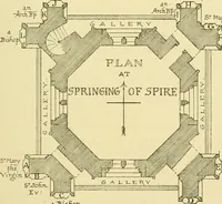 An illustration from Gothic architecture in France, England, and Italy (1915)