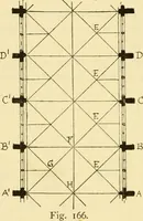 An illustration from Gothic architecture in France, England, and Italy (1915)