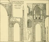 An illustration from Gothic architecture in France, England, and Italy (1915)