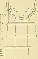 An illustration from Gothic architecture in France, England, and Italy (1915)