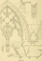 An illustration from Gothic architecture in France, England, and Italy (1915)