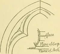 An illustration from Gothic architecture in France, England, and Italy (1915)