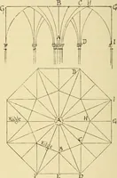 An illustration from Gothic architecture in France, England, and Italy (1915)