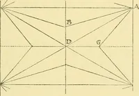 An illustration from Gothic architecture in France, England, and Italy (1915)