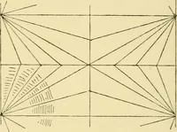 An illustration from Gothic architecture in France, England, and Italy (1915)