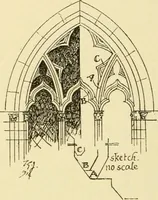 An illustration from Gothic architecture in France, England, and Italy (1915)