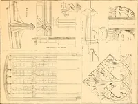 An illustration from Gothic architecture selected from various ancient edifices in England, (1920)