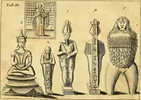 An illustration from Gottorffische Kunst-Kammer : worinnen allerhand ungemeine Sachen, so theils die Natur, theils künstliche Hände hervor gebracht und bereitet : vor diesem aus allen vier Theilen der Welt zusammen getragen, und vor einigen Jahren beschrieben, auch mit behörigen Kupffern gezieret (1674)