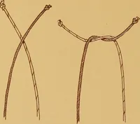 An illustration from A graded course in cord, raffia, lacer work and sewing for elementary schools (1913)