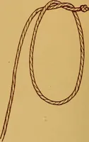Picture 94 of 127 from A graded course in cord, raffia, lacer work and sewing for elementary schools (1913), leaf 175