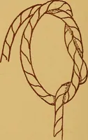 Picture 5 of 127 from A graded course in cord, raffia, lacer work and sewing for elementary schools (1913), leaf 19