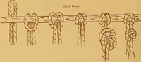 Picture 12 of 127 from A graded course in cord, raffia, lacer work and sewing for elementary schools (1913), leaf 25