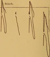 Picture 110 of 127 from A graded course in cord, raffia, lacer work and sewing for elementary schools (1913), leaf 253