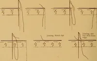 Picture 114 of 127 from A graded course in cord, raffia, lacer work and sewing for elementary schools (1913), leaf 277