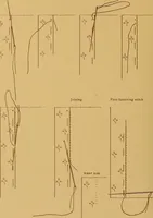 Picture 117 of 127 from A graded course in cord, raffia, lacer work and sewing for elementary schools (1913), leaf 289