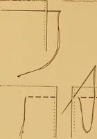 Picture 123 of 127 from A graded course in cord, raffia, lacer work and sewing for elementary schools (1913), leaf 305