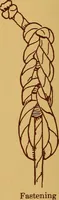 Picture 23 of 127 from A graded course in cord, raffia, lacer work and sewing for elementary schools (1913), leaf 33