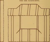 Picture 125 of 127 from A graded course in cord, raffia, lacer work and sewing for elementary schools (1913), leaf 333