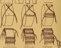 Picture 55 of 127 from A graded course in cord, raffia, lacer work and sewing for elementary schools (1913), leaf 79
