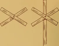 Picture 56 of 127 from A graded course in cord, raffia, lacer work and sewing for elementary schools (1913), leaf 87