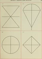 Picture 6 of 37 from Graded drawings for infants and junior classes (1900), leaf 41