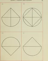 Picture 7 of 37 from Graded drawings for infants and junior classes (1900), leaf 43