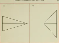 An illustration from Graded drawings for infants and junior classes (1900)