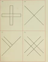 An illustration from Graded drawings for infants and junior classes (1900)