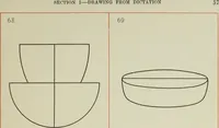 An illustration from Graded drawings for infants and junior classes (1900)