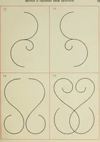Picture 15 of 37 from Graded drawings for infants and junior classes (1900), leaf 61