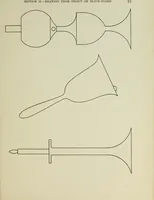 Picture 23 of 37 from Graded drawings for infants and junior classes (1900), leaf 77