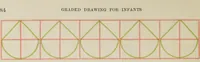 Picture 27 of 37 from Graded drawings for infants and junior classes (1900), leaf 86