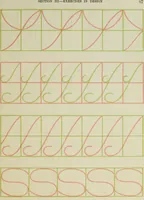Picture 31 of 37 from Graded drawings for infants and junior classes (1900), leaf 89