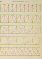 Picture 33 of 37 from Graded drawings for infants and junior classes (1900), leaf 94