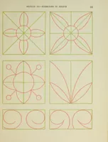 An illustration from Graded drawings for infants and junior classes (1900)